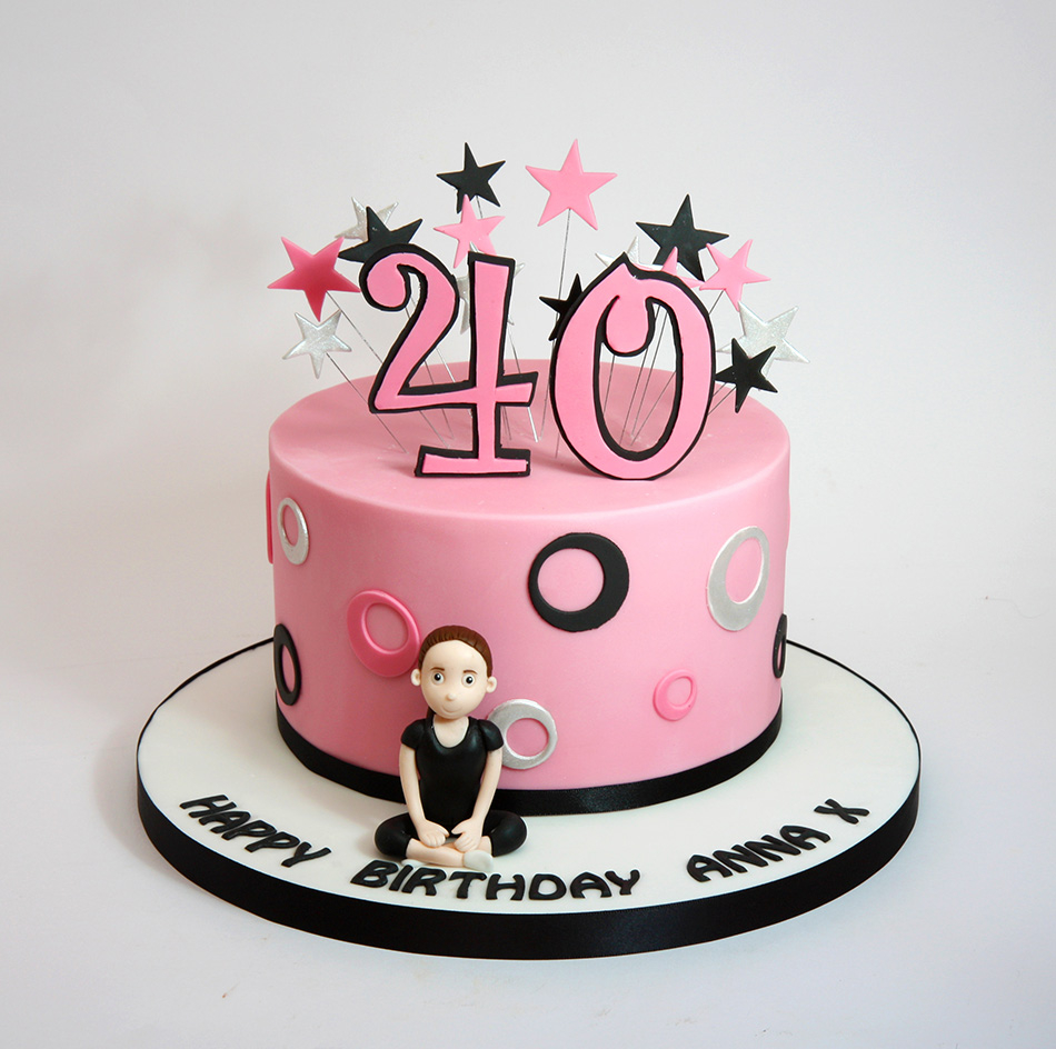 Pin on 40th Birthday Party Ideas